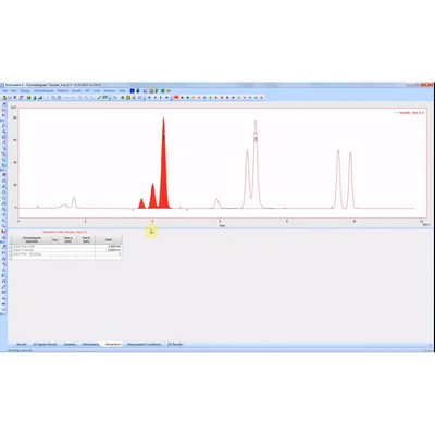 How to work with electropherograms using Clarity?